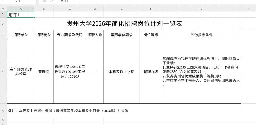 被质疑