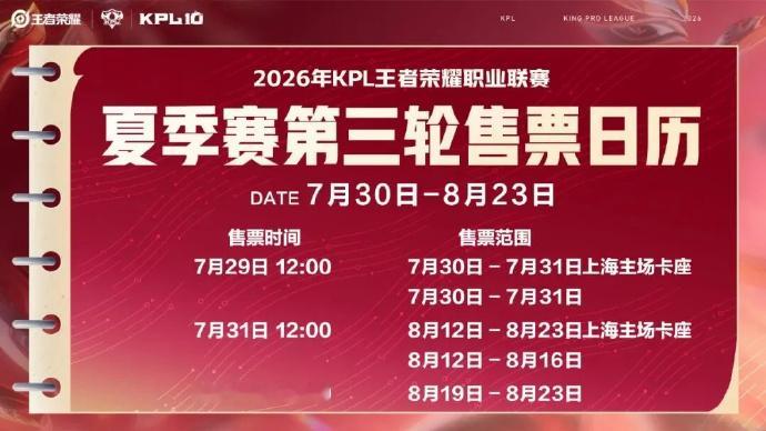 KPL夏季赛第三轮赛程KPL夏季赛第三轮赛程来了，明日开战！