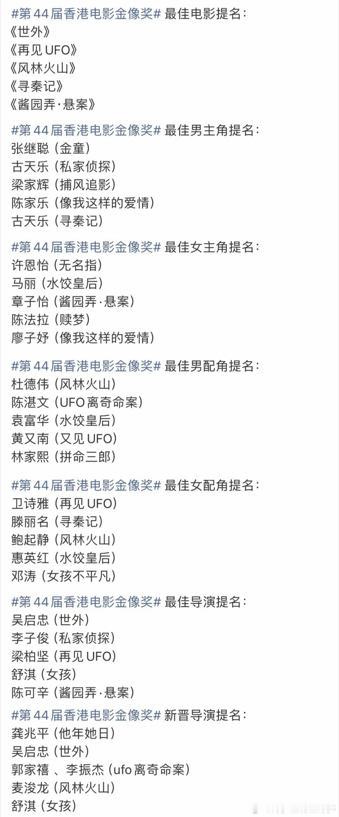 金像奖再这么下去，内地就不陪它玩了。这次所有的提名里面，内地只有章子怡和马丽提名