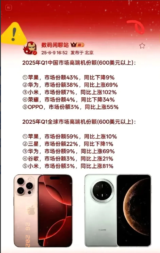 近几日，华为与亚信、奇安信签约后，鸿蒙系统在银行和政企圈掀起热潮。交通银