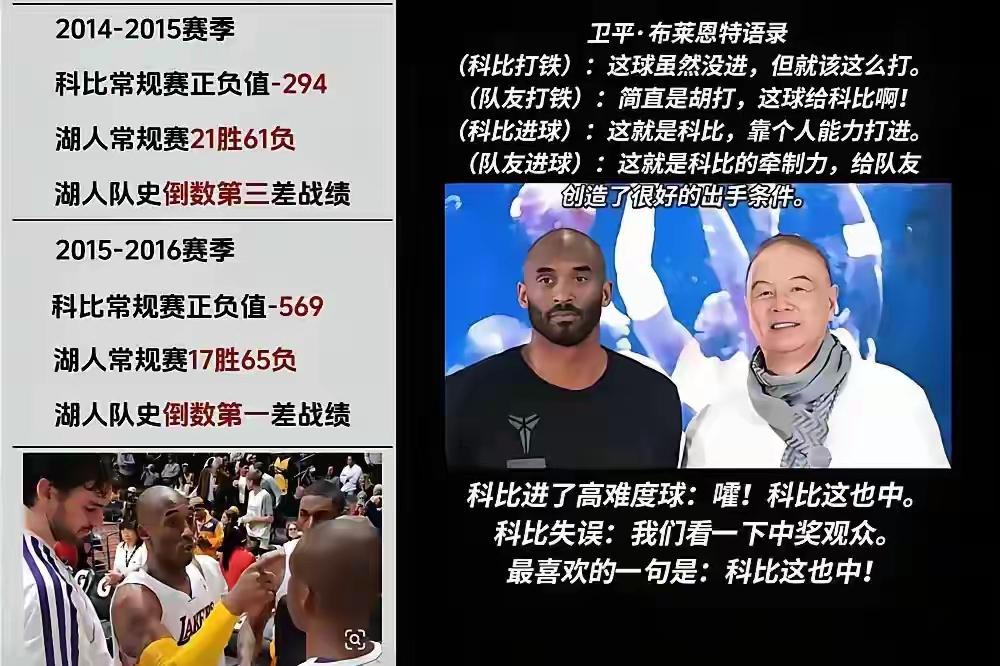 为啥有很多人喜欢科比的原因就是卫平布莱恩特卫平解说湖人就一个两个词，漂亮，就得