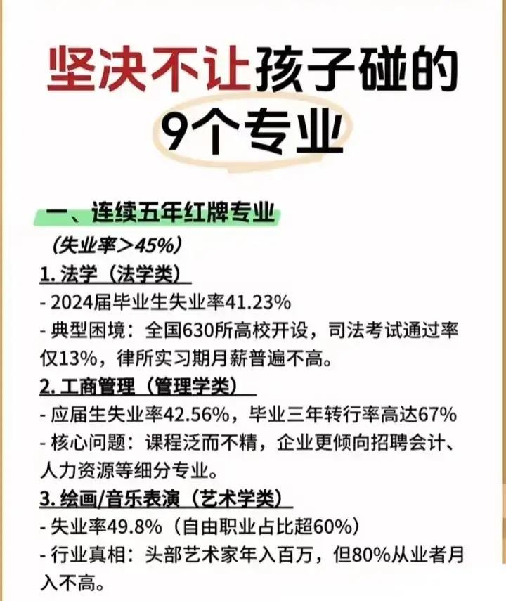 高考志愿填报，三分考七分报！选错专业悔四年，选错学校误一生，这十大铁律和大坑，家