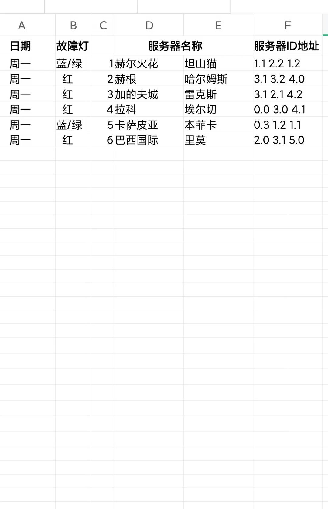 8.17服务器检修状态数据服务器球搭子球迷集结计划一天的工作