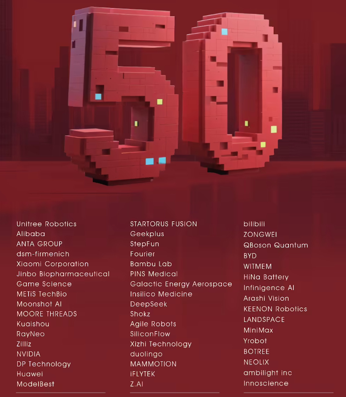 《麻省理工科技评论》最新公布2025「50家聪明公司」，DeepSeek、宇树