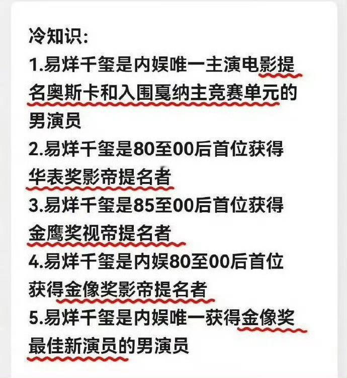 易烊千玺实绩图，什么水平？​​​