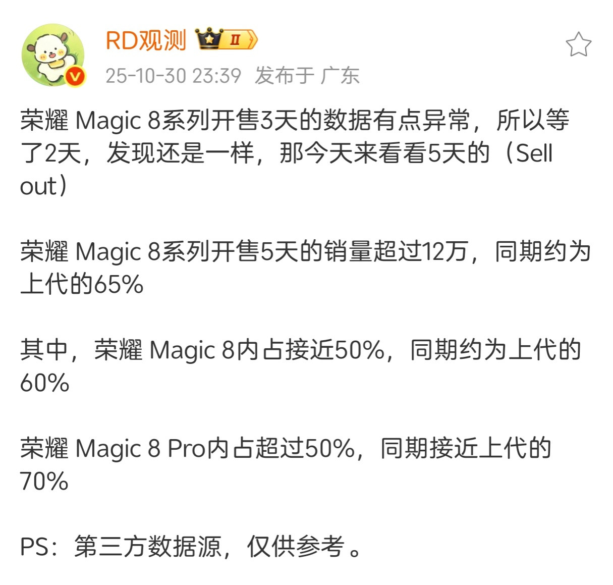 罗巍的营销对荣耀Magic8似乎没有任何帮助