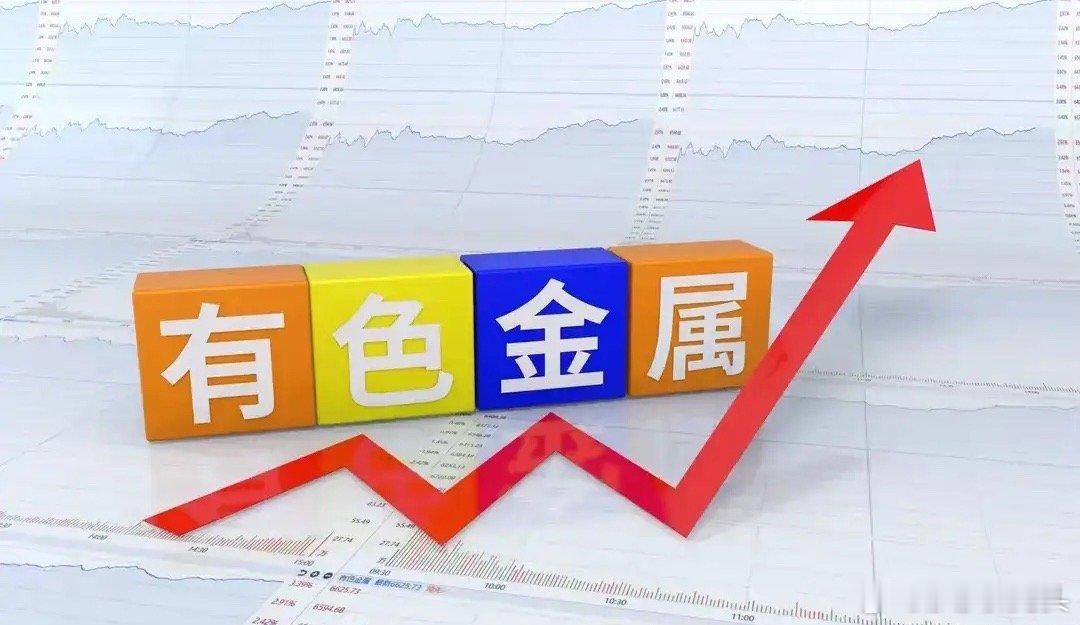 这一板块还在持续…有色金属板块核心驱动逻辑拆解！铜价暴涨的核心引擎：供需错配：L