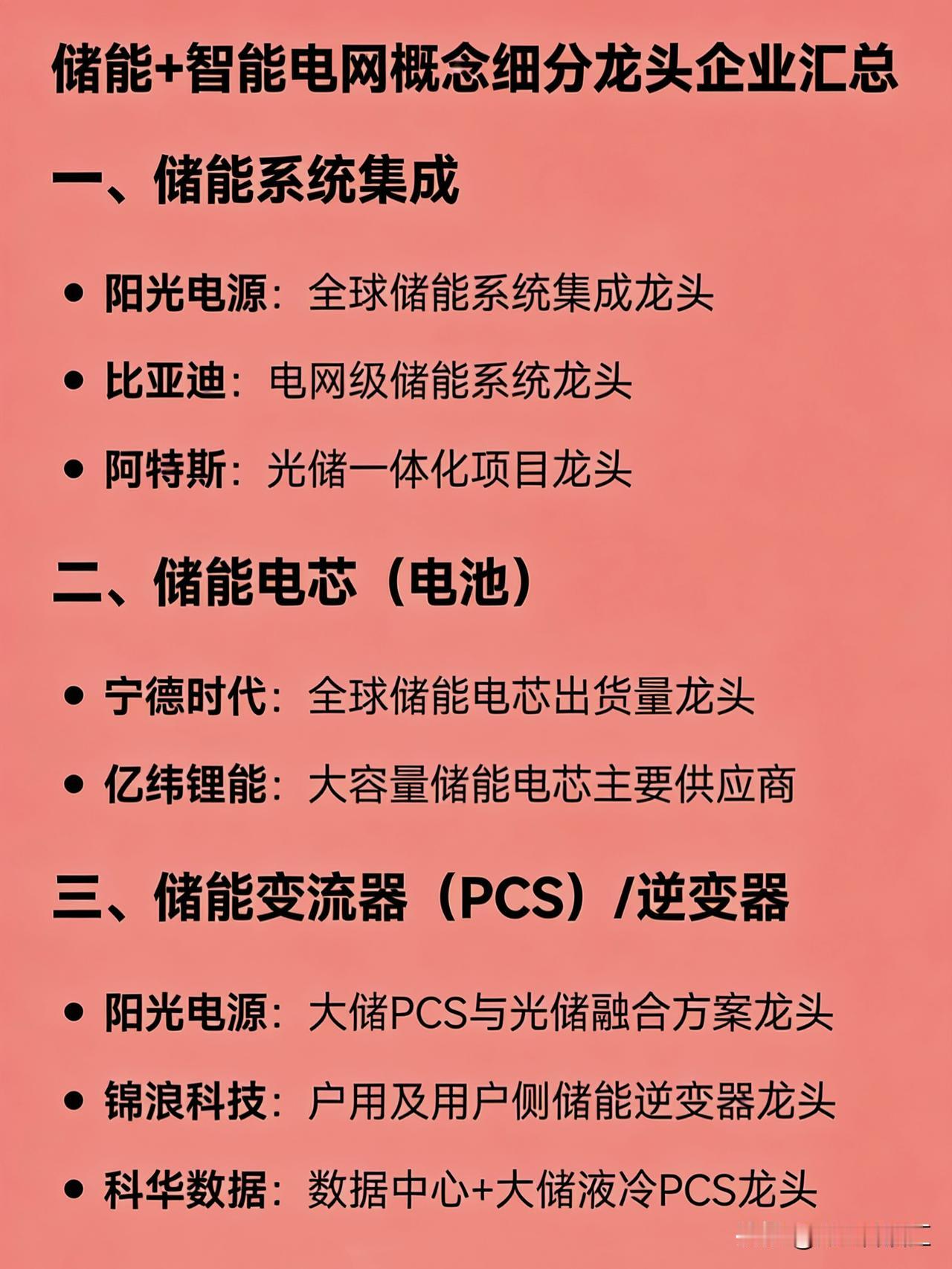 储能+智能电网概念细分龙头企业汇总一、储能系统集成阳光电源：全球储能系统