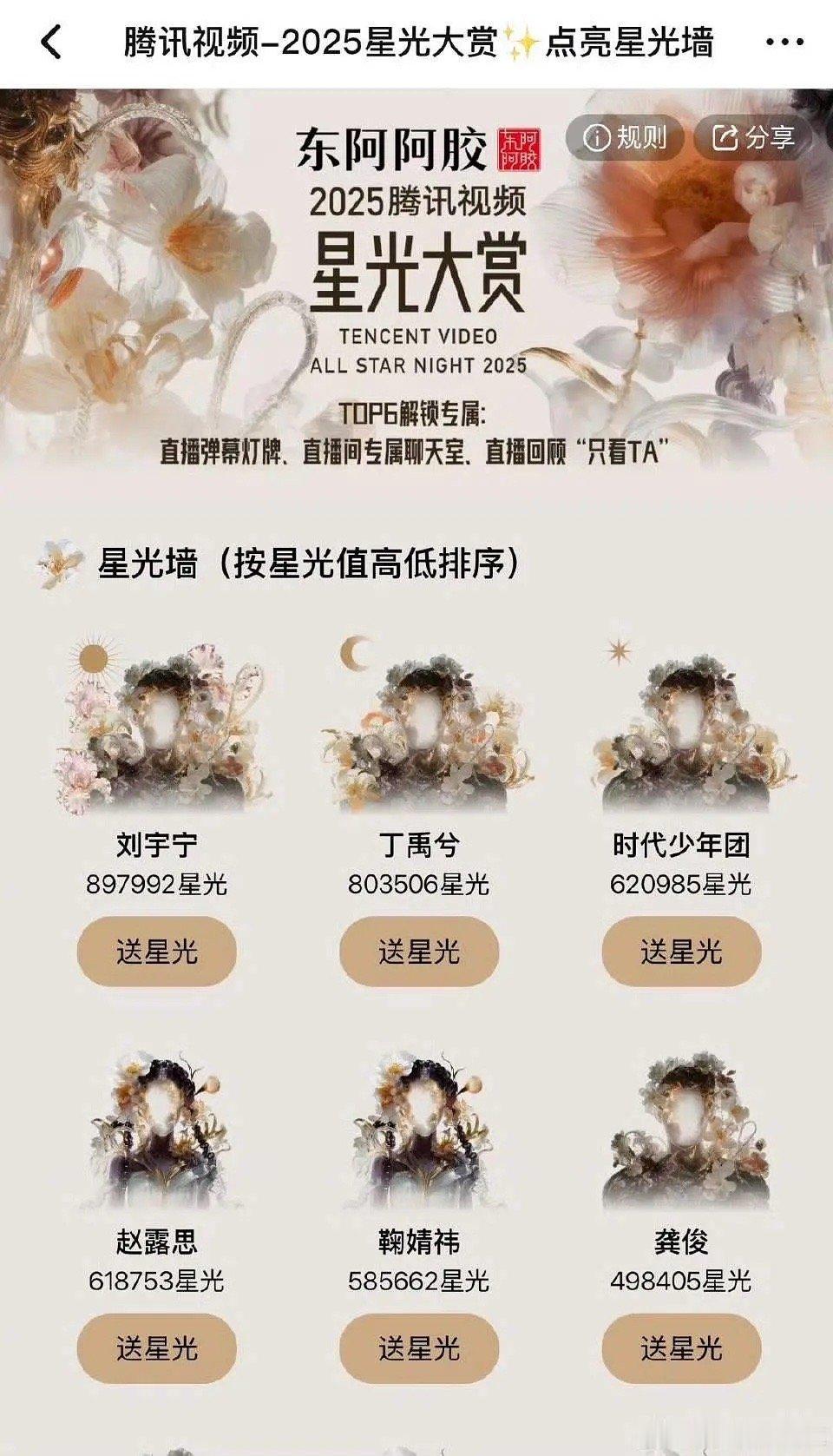 2025星光大赏星光墙时团的星光值排名在郫县被嘲后以火箭般的速度稳步前进中，甚至