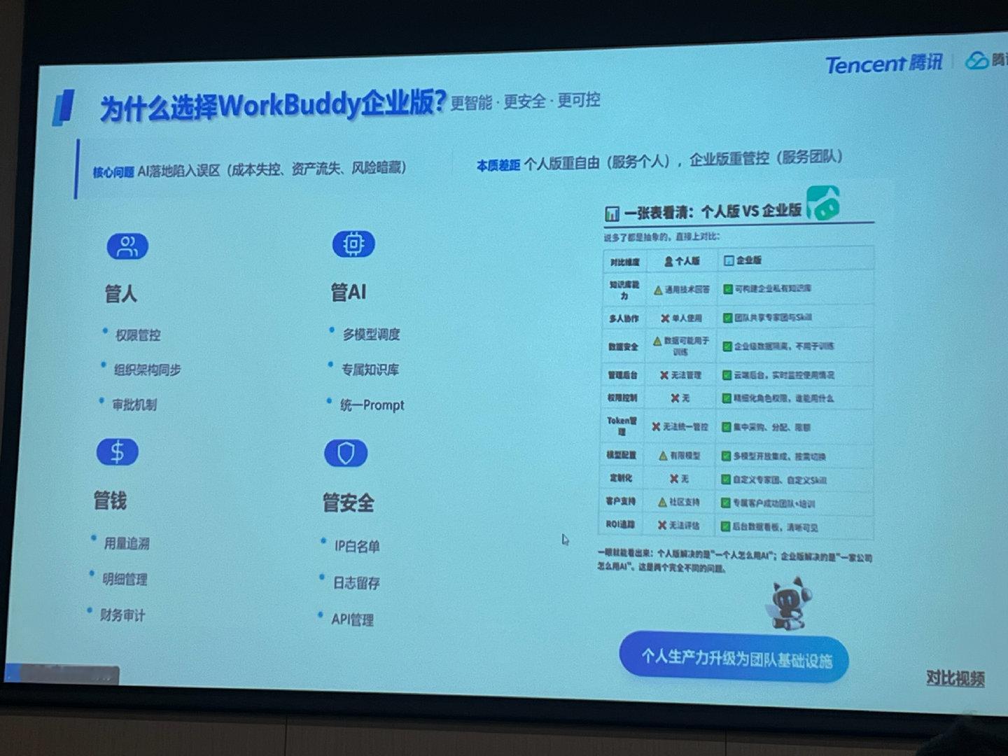 WorkBuddy（腾讯）￼￼￼：是腾讯云（CodeBuddy团队）推出的全场景桌面AI智能体（AI