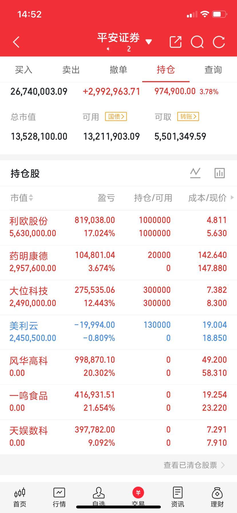 有个朋友说他手上有80万，准备提前退休。他问我：“5%的股息，够不够活？”我给他