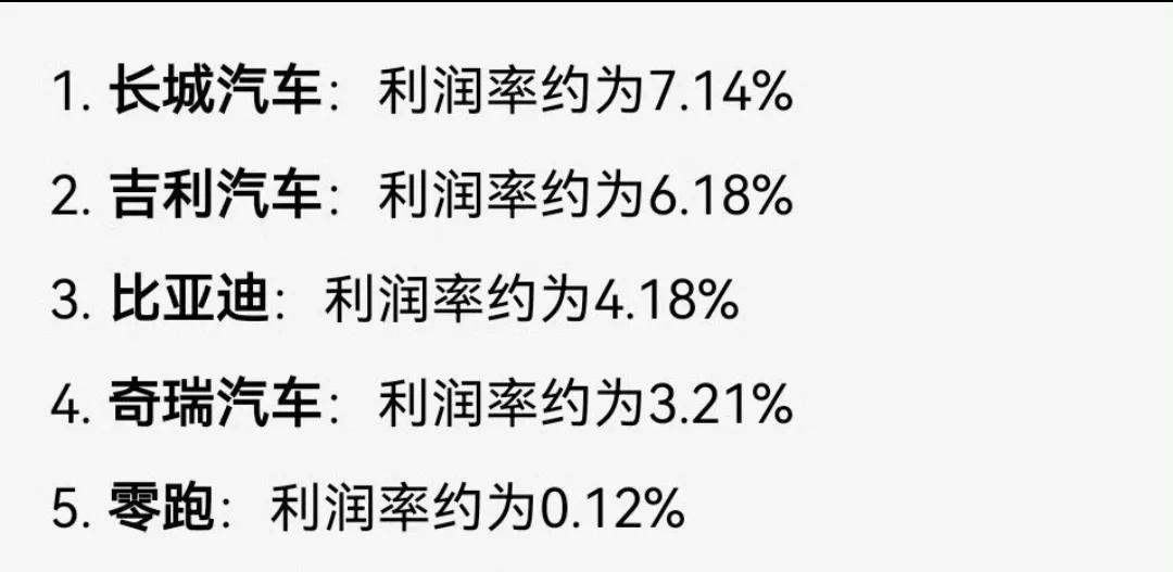 长城虽然营业收入不如比亚迪、吉利和奇瑞，但是利润率却排第一，魏建军曾经说过如果长