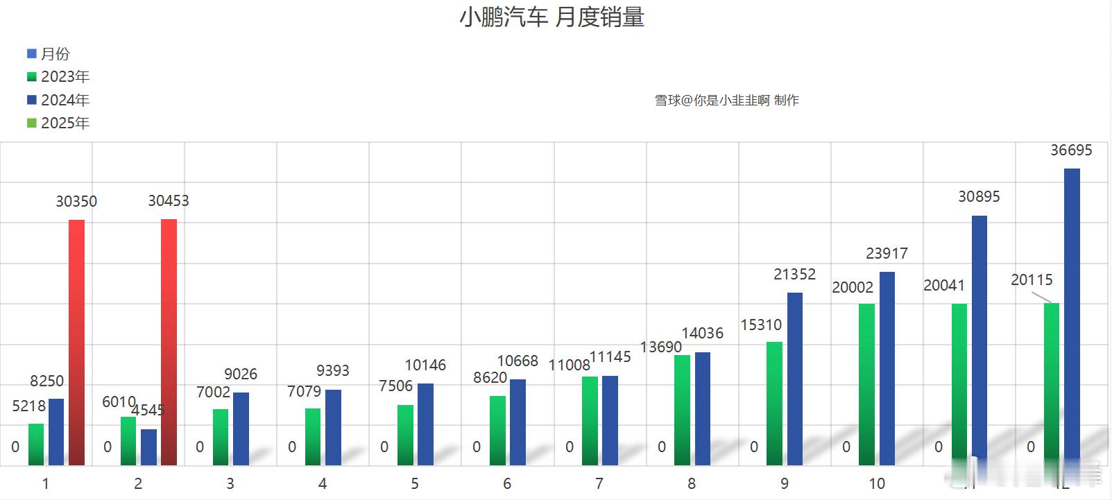 两根红柱子太扎眼了​​​