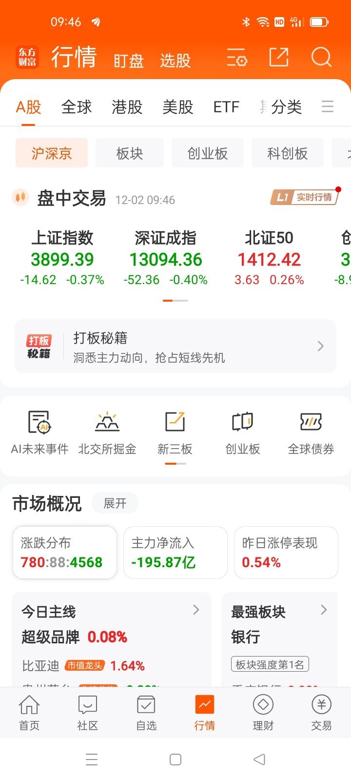09：47从龙头看强弱