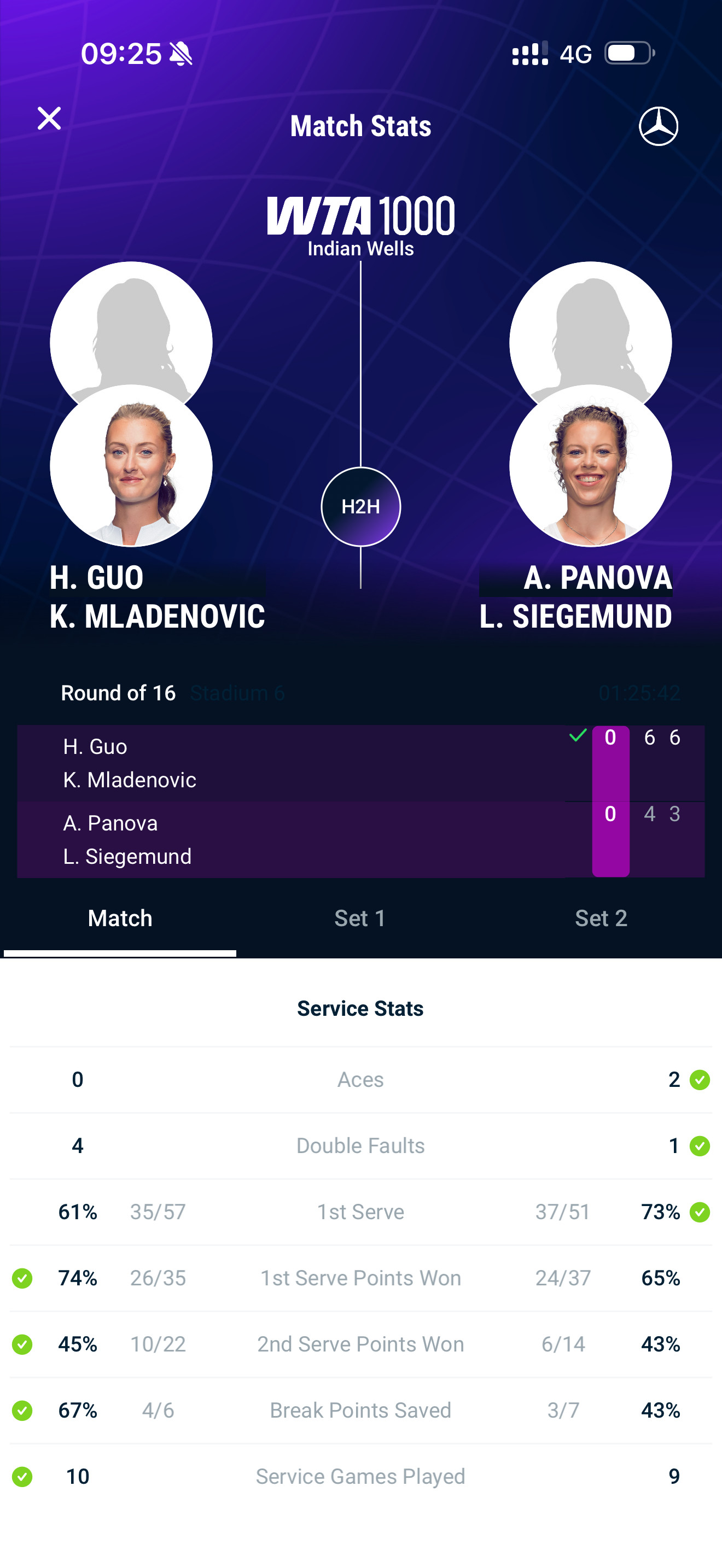 网坛风云“郭梅梅”组合晋级女双8强IW1000赛女双第二轮，郭涵煜/梅拉德诺维