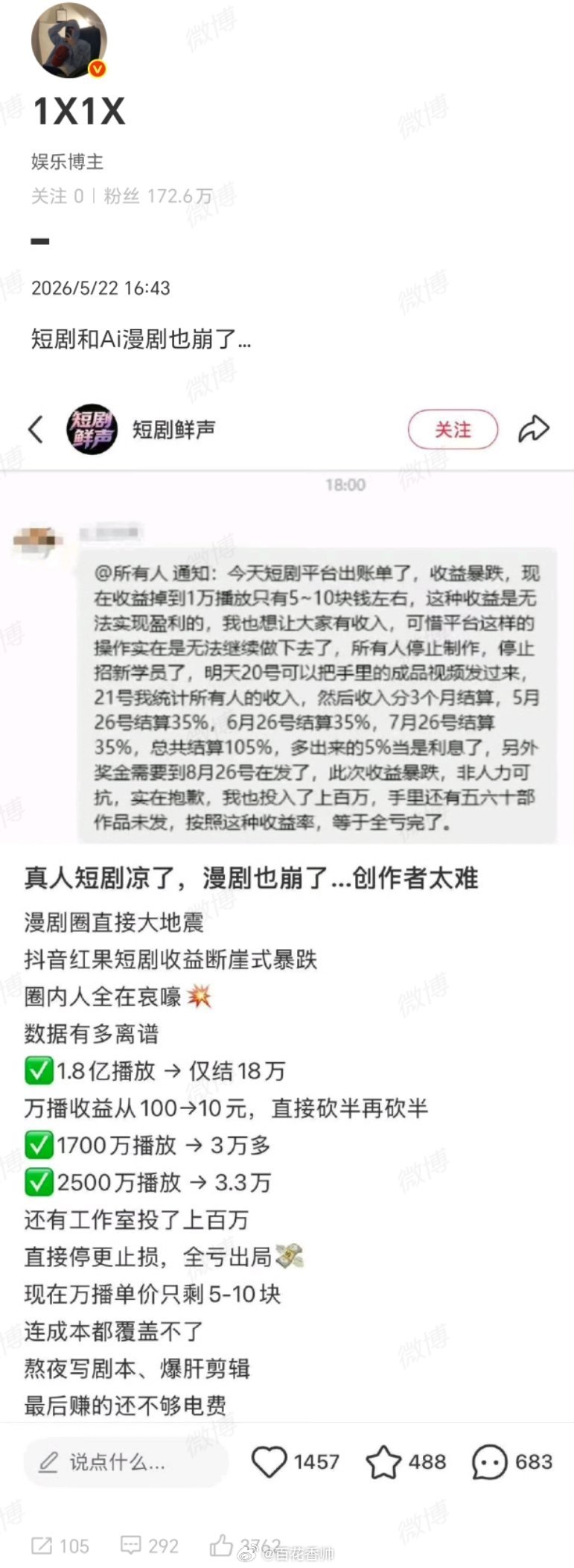 曝红果短剧收益断崖式下跌短剧行业进入“冰与火”洗礼短剧行业的“暴利神话”正在破灭