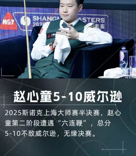赵欣彤还是输了他不是输给对手，也不是输给心态。而是赵心童自得了世锦赛冠