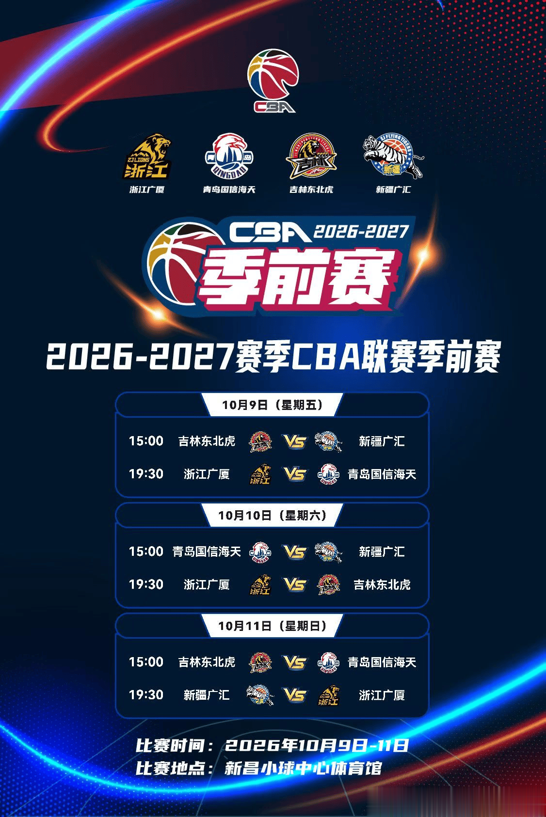 广厦男篮: 2名队员通过补测, 球队于8日前往绍兴参加季前赛