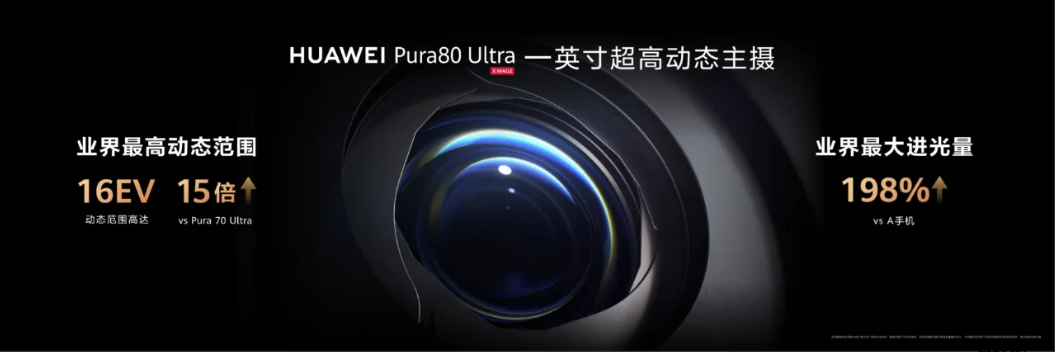 创新没有终点。在Pura80的发布会现场有一种非常强烈感觉，不断用创新提升产品品