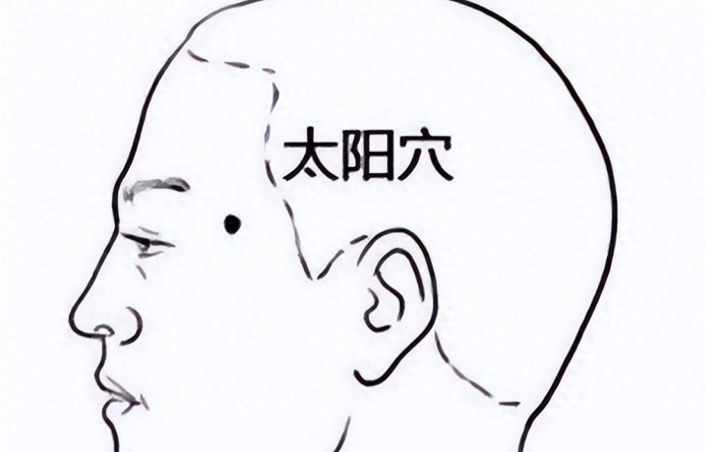 很多病是“憋”出来的，5个“撒气穴”，帮你打通气机，一身轻松中医有个说法，气