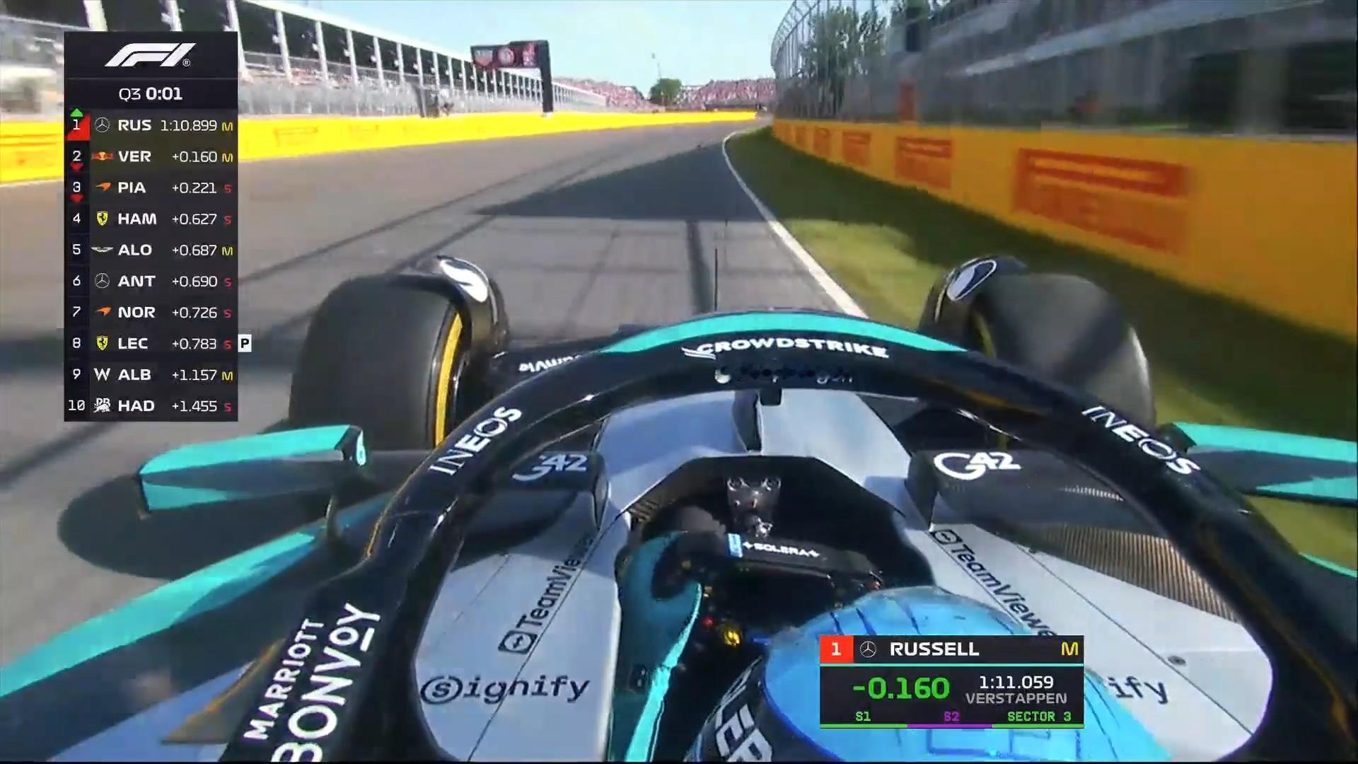 拉塞尔在最后一刻夺得加拿大大奖赛杆位！！！F12025F1加拿大大奖赛​​​