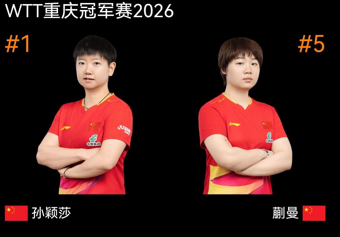 作为孙颖莎的球迷孙颖莎虽然这次重庆冠军赛输给了蒯曼，但是我一点都不难过，反而觉