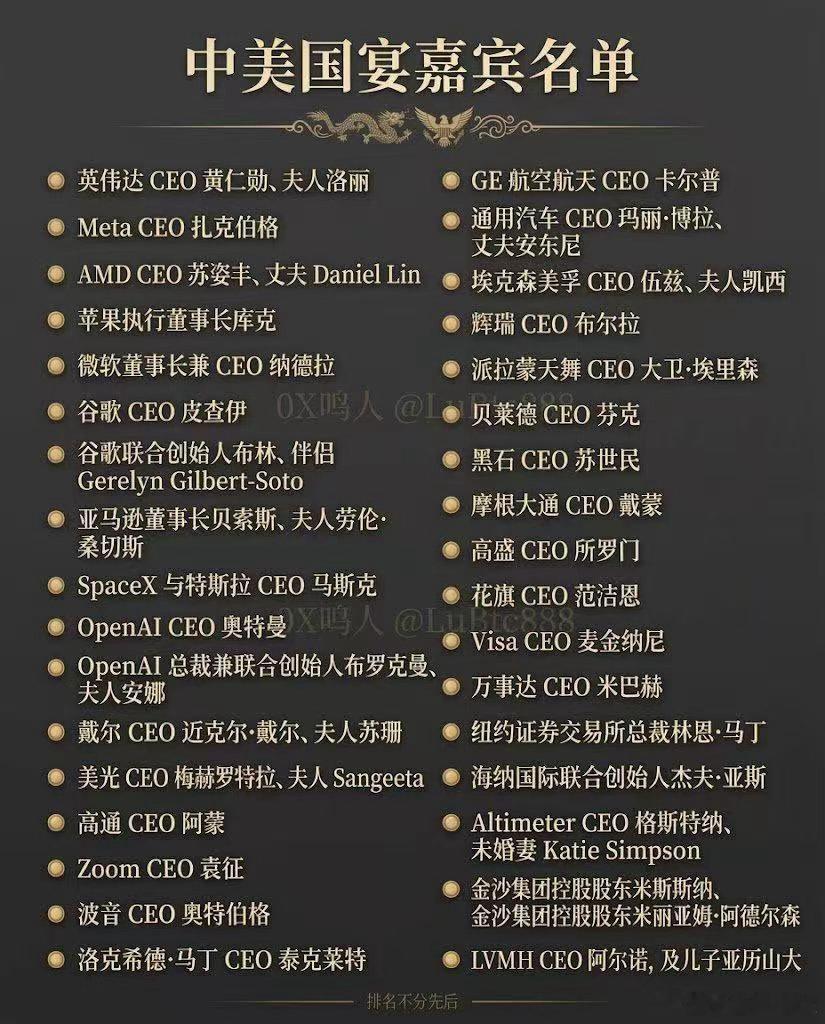 图片中这些公司合理计价大约35万亿美元，约235万亿元人民币，相当于约70个腾讯，或者62个现在的长