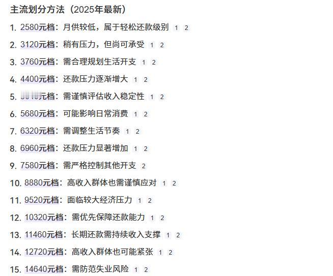 在背负30年房贷的时候，很多人内心和外在都是2种声音，第一种是，房子会涨价，第二