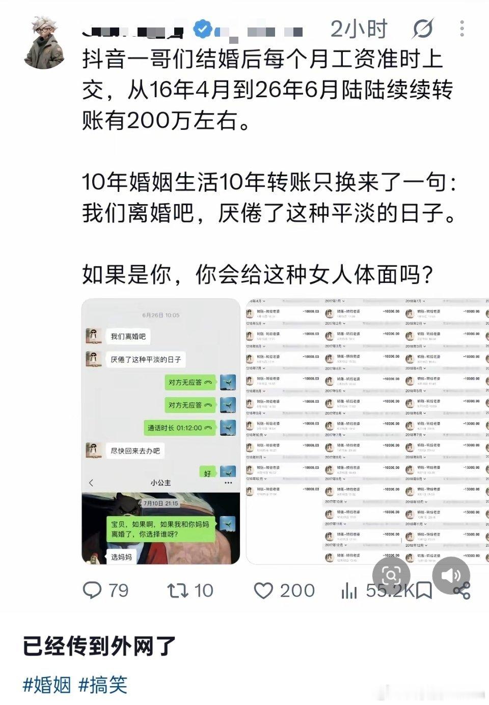 已经传到外网了，喜欢上交工资​​​