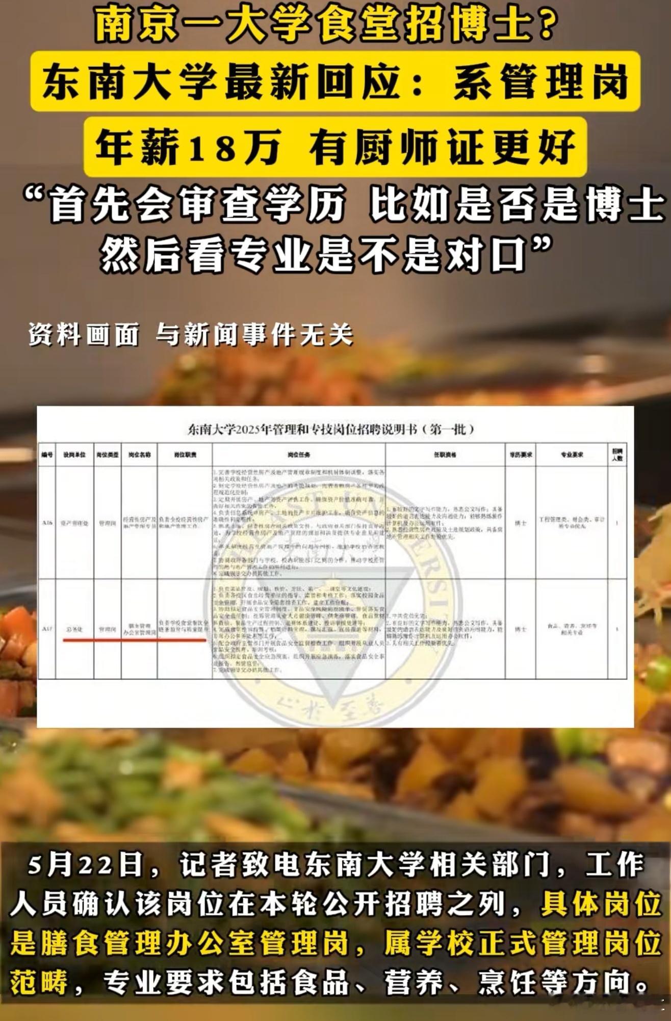 南京一大学食堂招博士什么、现在学历这么不值钱了吗？？？什么都要高学历，现在工作都