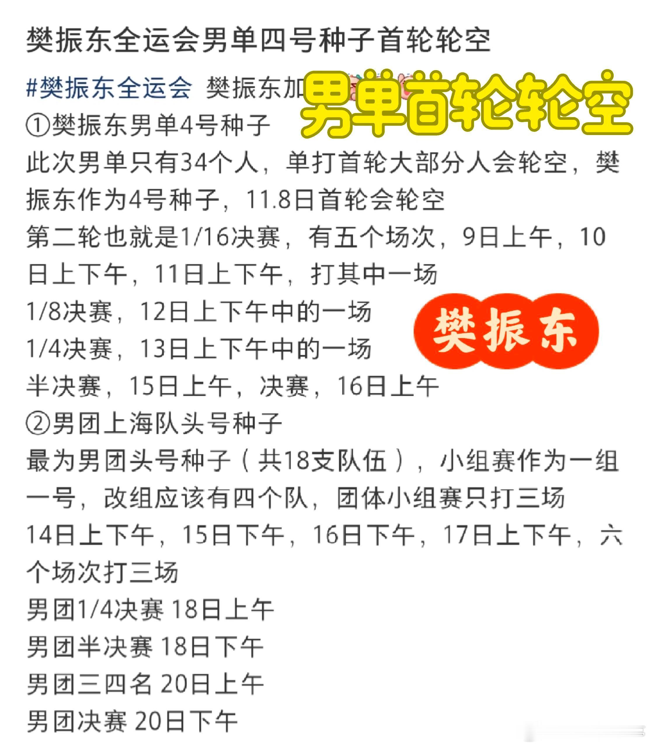 樊振东全运会男单4号种子99％掉落在小石头这区，为了要保太子，偏偏太子不争气。今