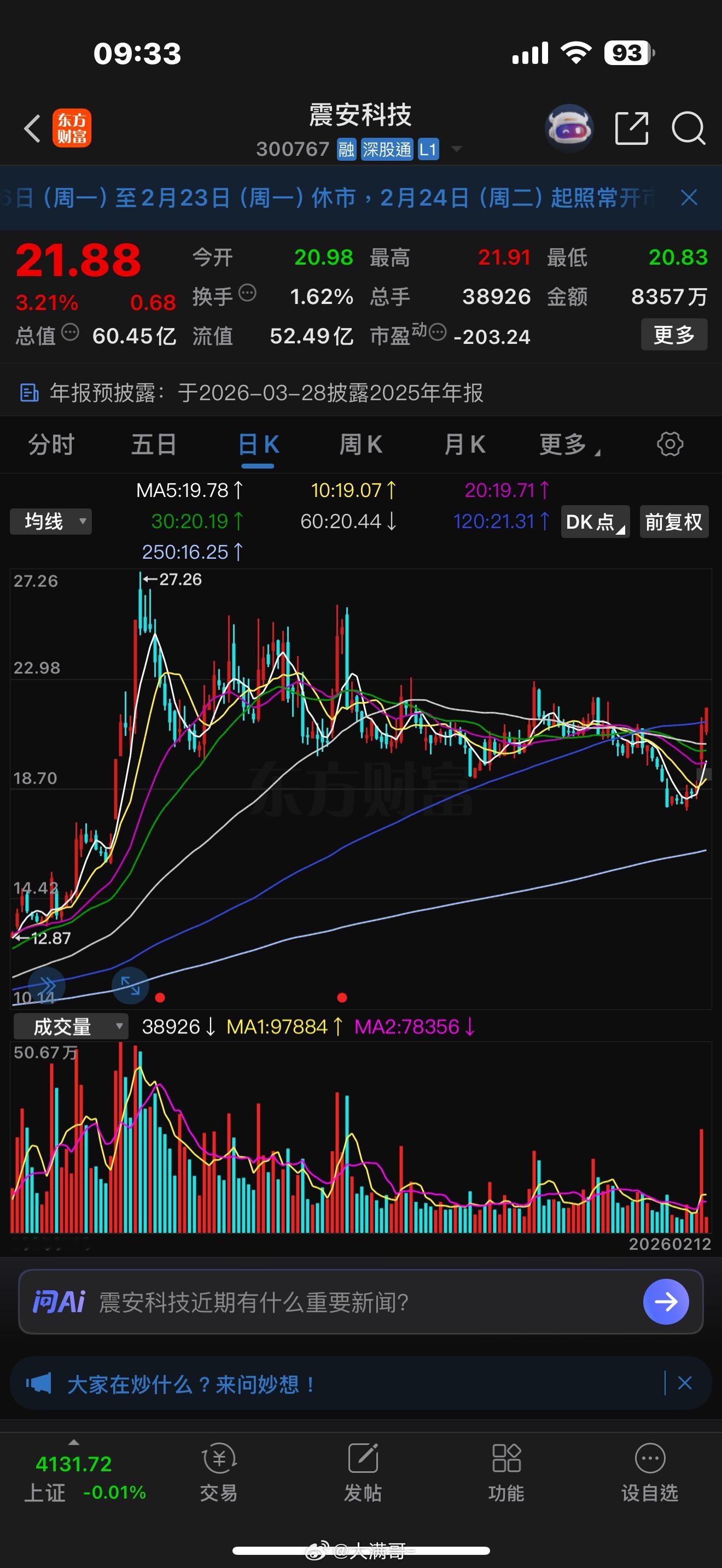 不得了，震安有點兇今日看盘