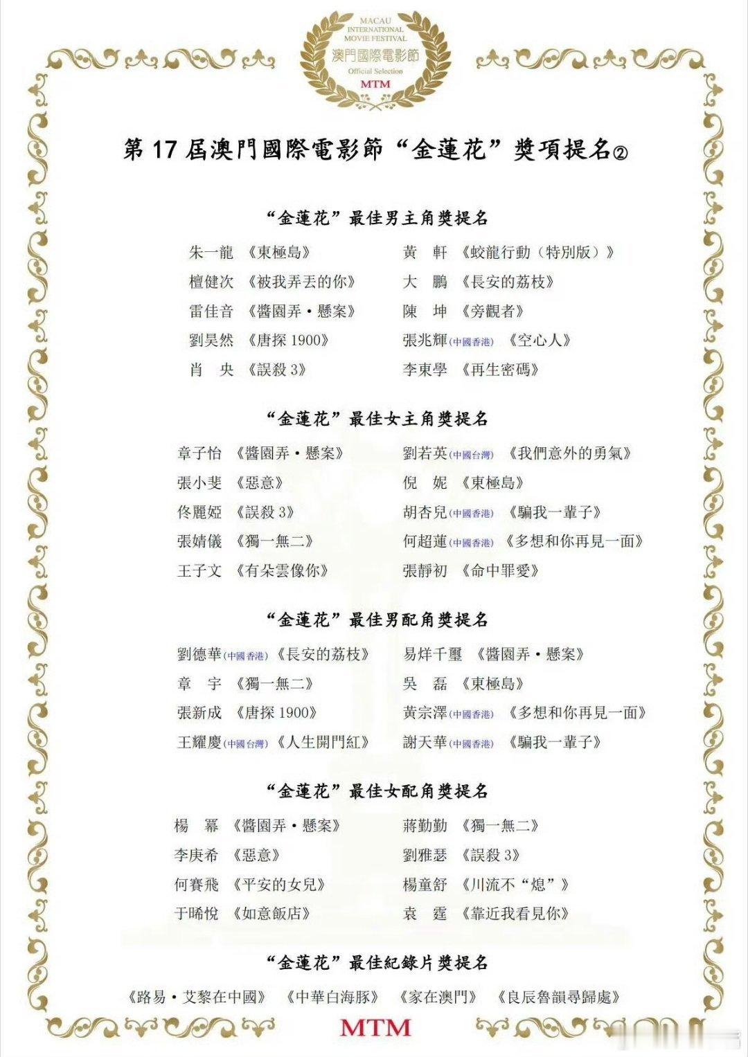 提名名单完整版！第17届澳门国际金莲花电影节提名名单第16届澳门国际金莲花电视节