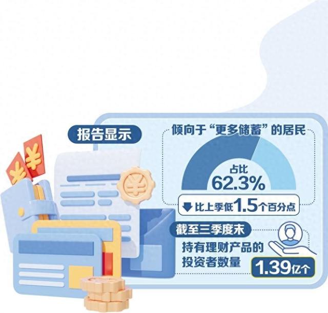 多家银行下架五年期大额存单