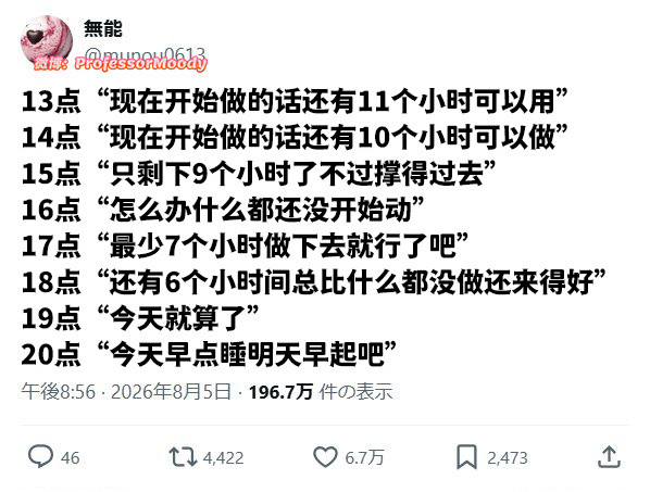 把问题留给明天meme