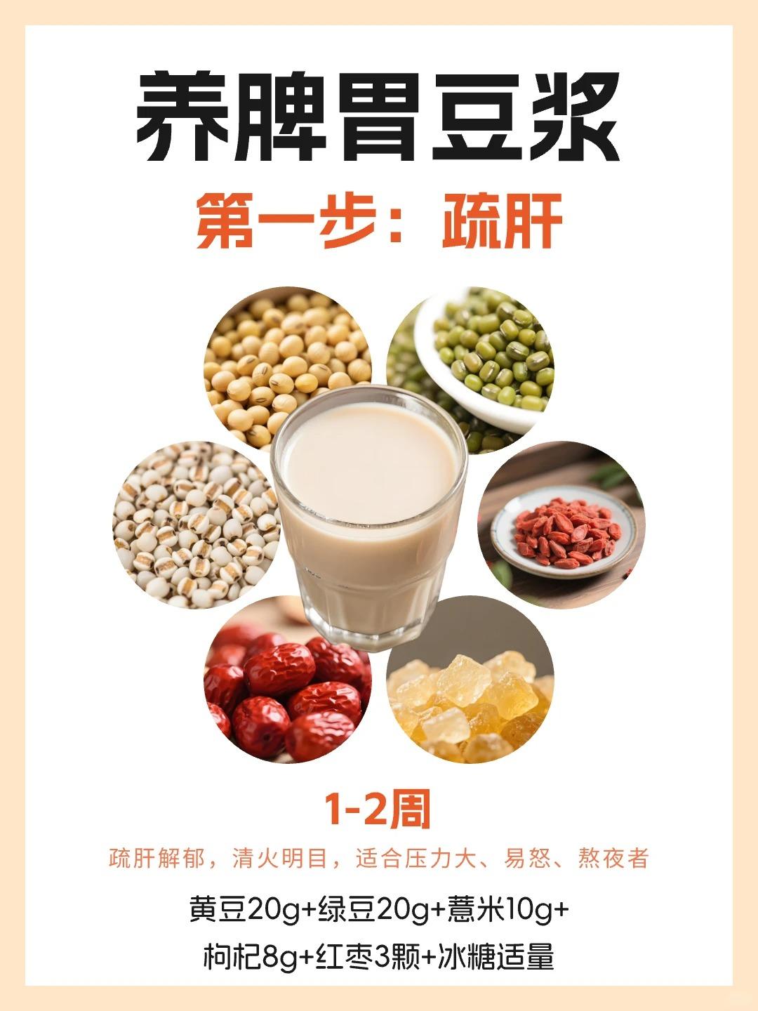 养胃护胃很关键！如何高效调理肠胃？。