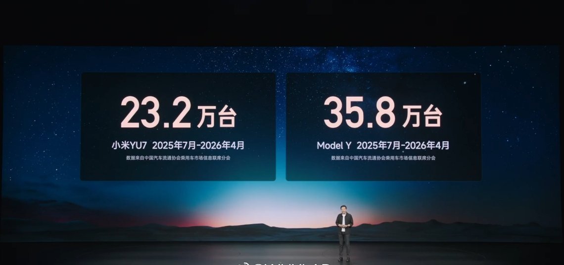 小米YU7对比特斯拉ModelY，YU710个月交付23.2万