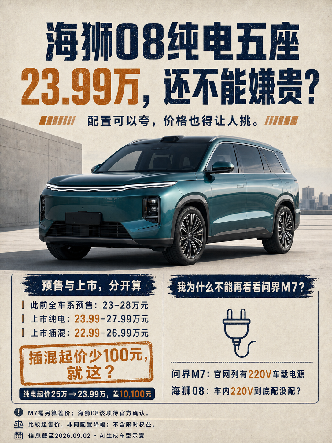 海狮08纯电五座这价，我想看看M