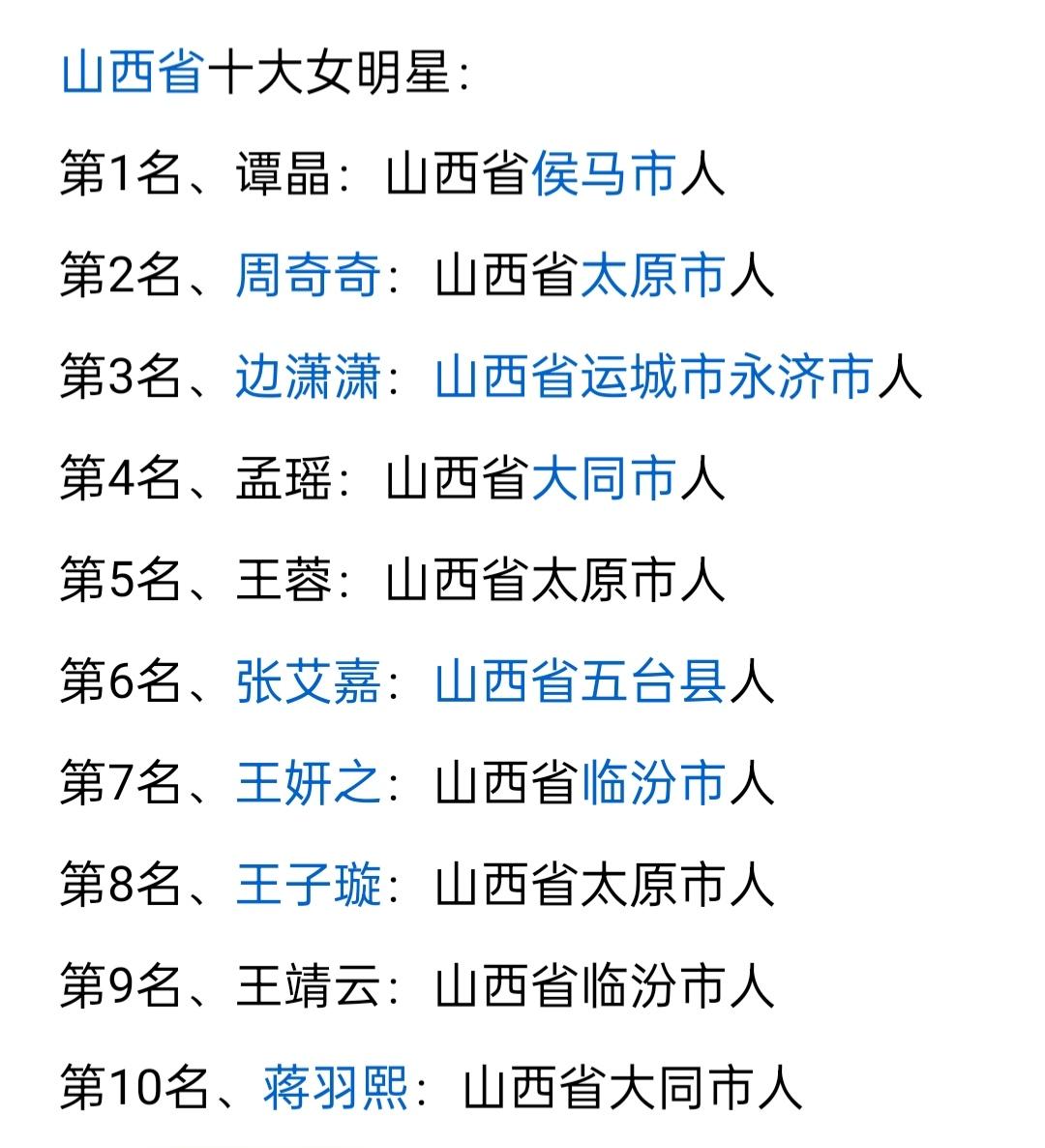 山西著名女明星有哪些？