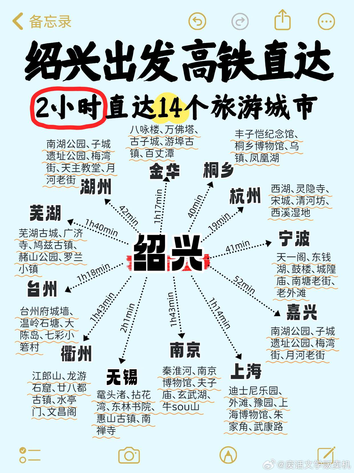 发现江浙沪就是周边游圣体