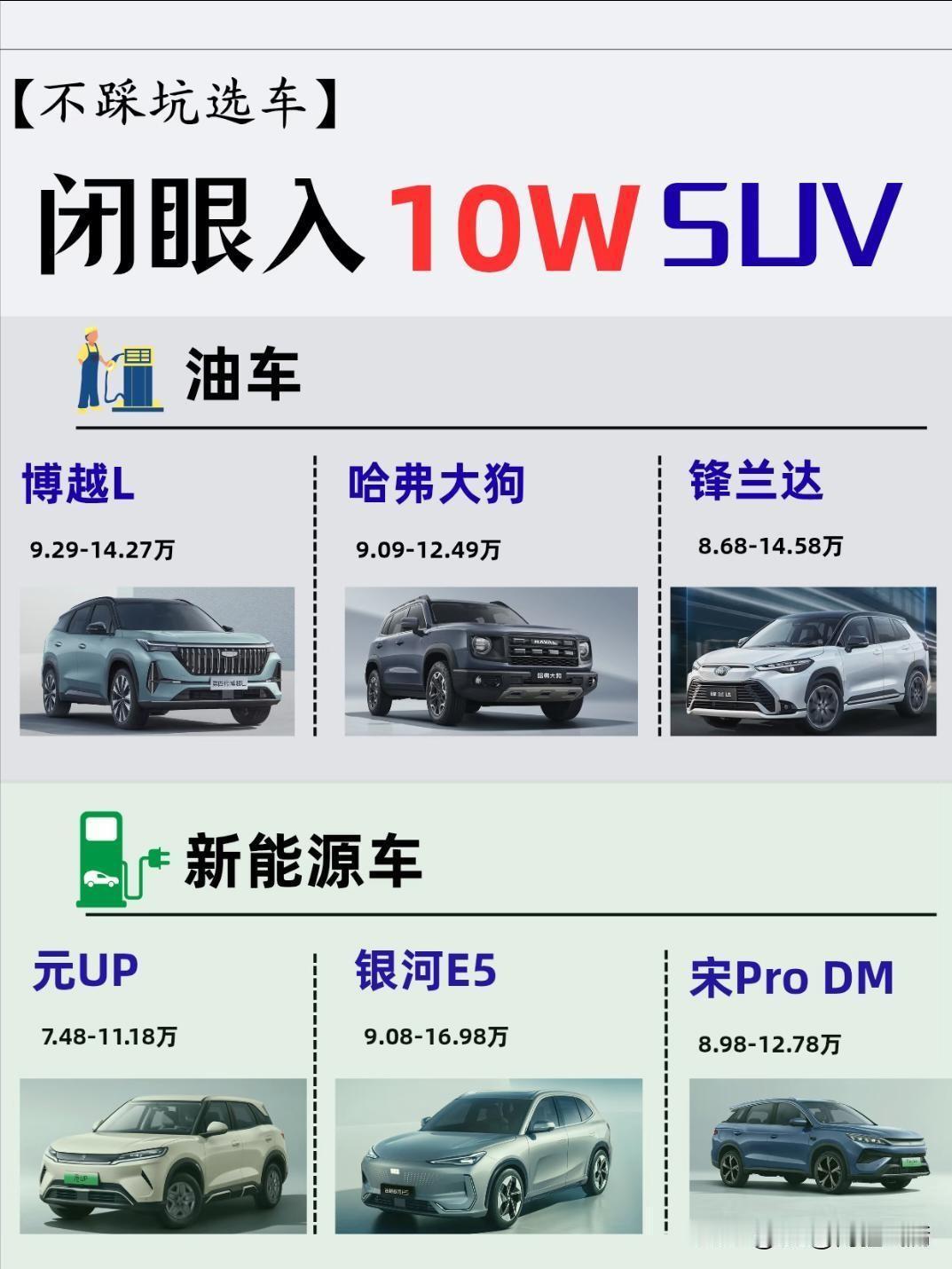 10万级SUV闭眼选！油车新能源各有爆款，看完不踩坑预算10万左右想买SU