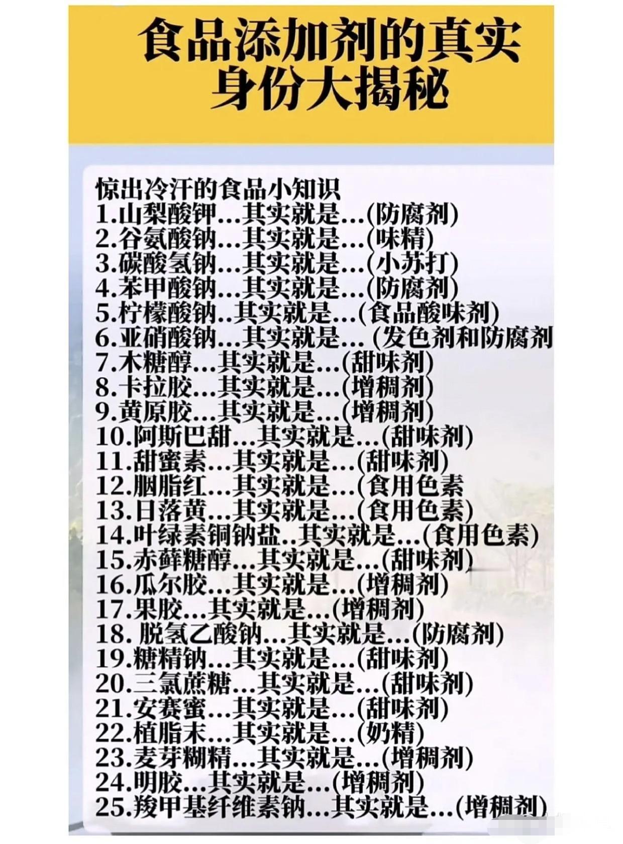 大家每天都在吃到的东西，有没有啥风险啊？.