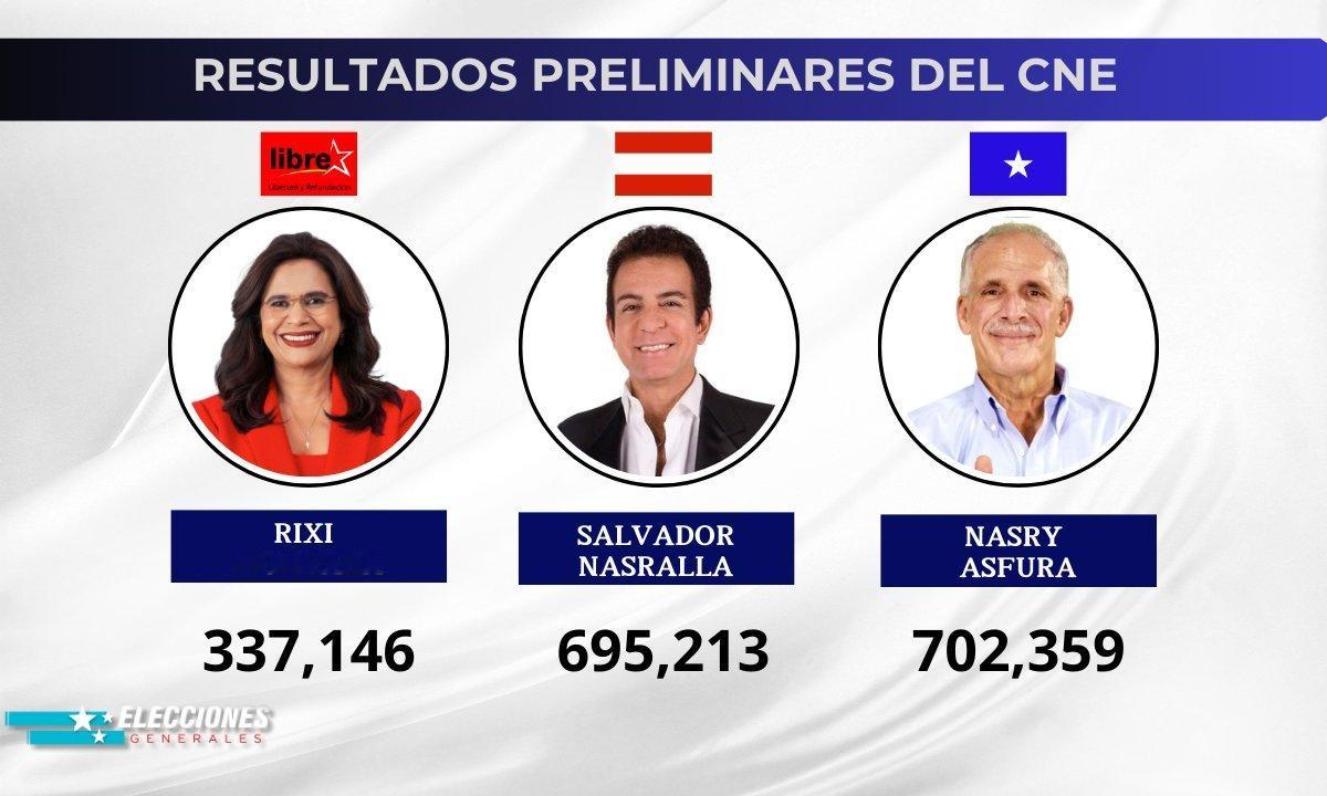 女版连战罢了玻利瓦尔英雄之地洪都拉斯烽火问鼎计划