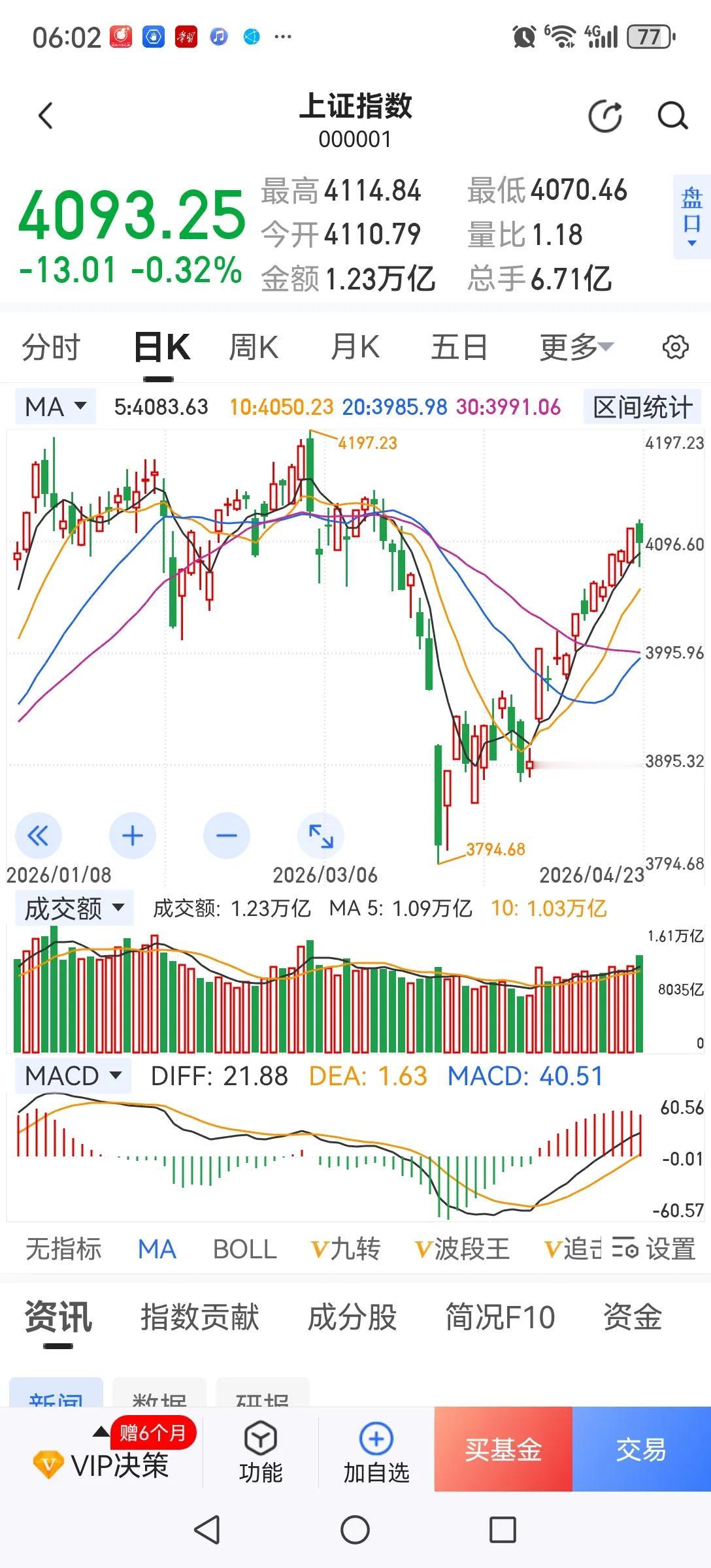 百股跌停，很快到来。现在题材股的疯狂炒作与2015年相比有过之而无不及，2015