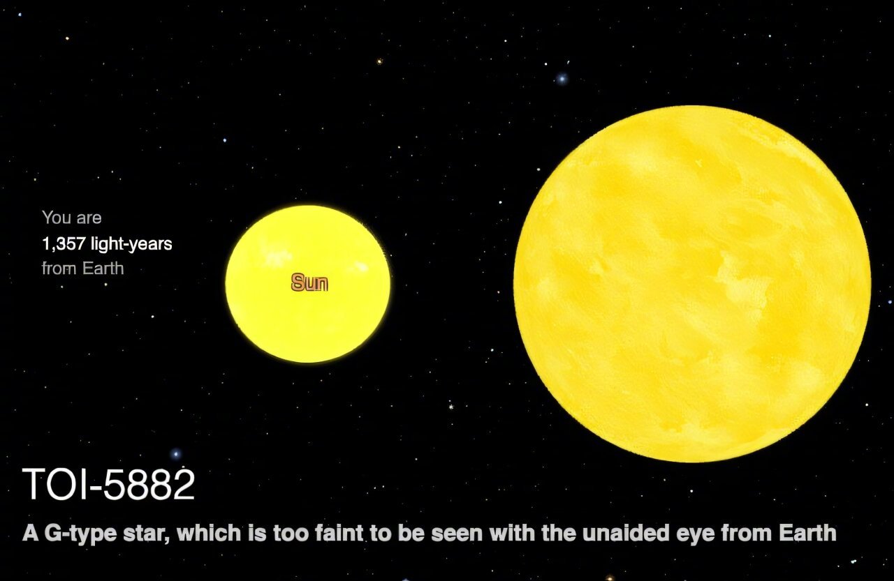 一颗恒星很可能吃掉了自己的行星。这事发生在1300光年之外，凶器是引力，受害者的