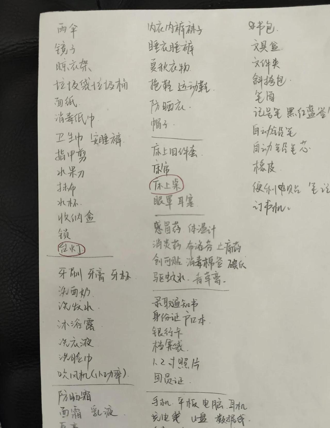 八月二十九号送女儿去南京上大学，折腾了大半个月总算把东西备齐了，不知道她能不能交