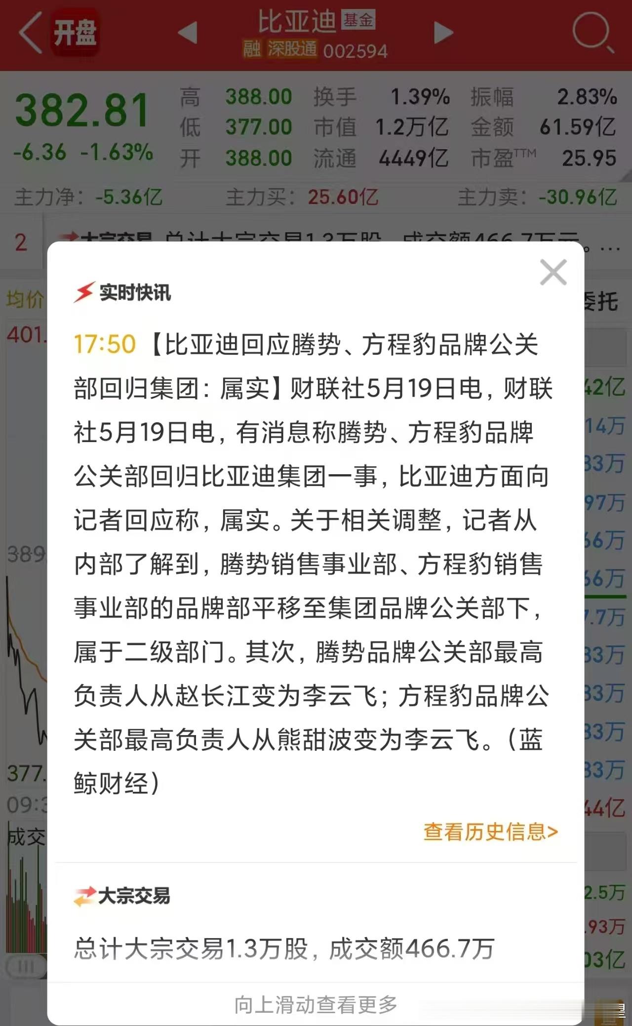 云飞这下可要更累了​​​