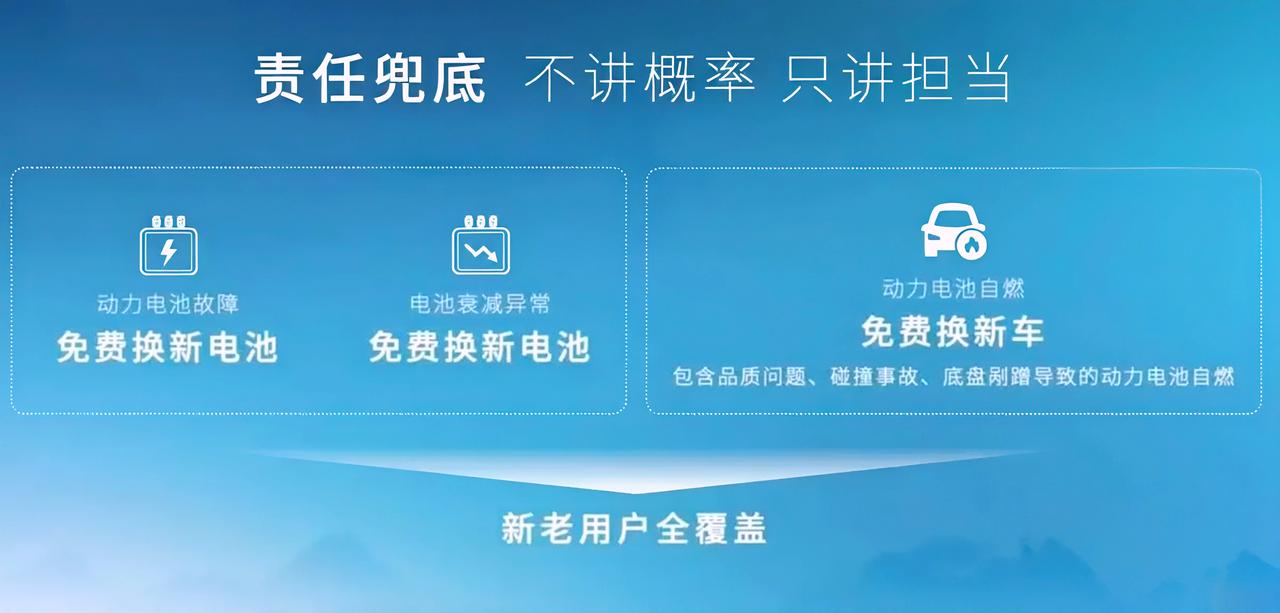 2027款bZ5升级值不值？说点实在话8月26日上市的2027款bZ5，限时