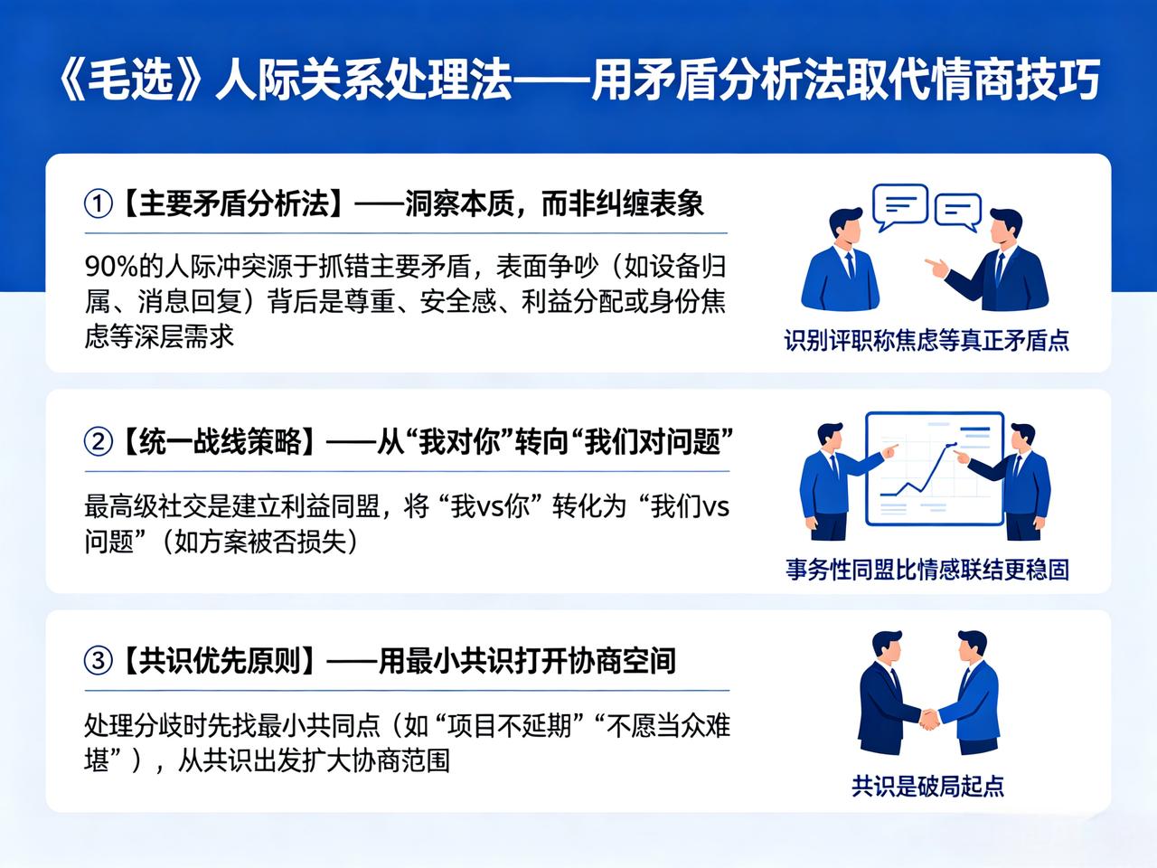 《毛选》人际关系处理法——用矛盾分析法取代情商技巧人际关系的本质并非话术的比拼