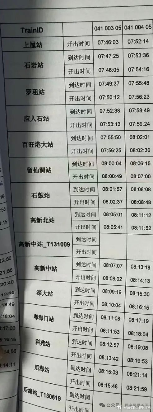 深圳地铁13号线一期，可能于2025年12月28号开通。到时候6号线换乘13号线